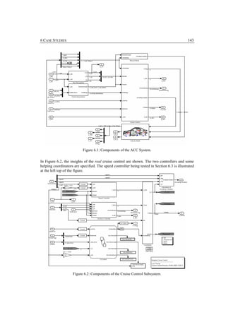 6 CASE STUDIES                                                                                 143




                           Figure 6.1: Components of the ACC System.

In Figure 6.2, the insights of the real cruise control are shown. The two controllers and some
helping coordinators are specified. The speed controller being tested in Section 6.3 is illustrated
at the left top of the figure.




                     Figure 6.2: Components of the Cruise Control Subsystem.
 