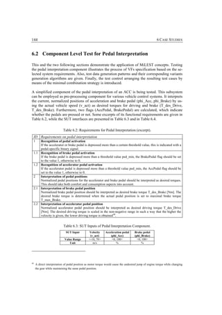 144                                                                                                     6 CASE STUDIES


6.2 Component Level Test for Pedal Interpretation

This and the two following sections demonstrate the application of MiLEST concepts. Testing
the pedal interpretation component illustrates the process of VFs specification based on the se-
lected system requirements. Also, test data generation patterns and their corresponding variants
generation algorithms are given. Finally, the test control arranging the resulting test cases by
means of the minimal combination strategy is introduced.

A simplified component of the pedal interpretation of an ACC is being tested. This subsystem
can be employed as pre-processing component for various vehicle control systems. It interprets
the current, normalized positions of acceleration and brake pedal (phi_Acc, phi_Brake) by us-
ing the actual vehicle speed (v_act) as desired torques for driving and brake (T_des_Drive,
T_des_Brake). Furthermore, two flags (AccPedal, BrakePedal) are calculated, which indicate
whether the pedals are pressed or not. Some excerpts of its functional requirements are given in
Table 6.2, while the SUT interfaces are presented in Table 6.3 and in Table 6.4.

                           Table 6.2: Requirements for Pedal Interpretation (excerpt).
 ID Requirements on pedal interpretation
 1       Recognition of pedal activation
         If the accelerator or brake pedal is depressed more than a certain threshold value, this is indicated with a
         pedal-specific binary signal.
 1.1     Recognition of brake pedal activation
         If the brake pedal is depressed more than a threshold value ped_min, the BrakePedal flag should be set
         to the value 1, otherwise to 0.
 1.2     Recognition of accelerator pedal activation
         If the accelerator pedal is depressed more than a threshold value ped_min, the AccPedal flag should be
         set to the value 1, otherwise to 0.
 2       Interpretation of pedal positions
         Normalized pedal positions for the accelerator and brake pedal should be interpreted as desired torques.
         This should take both comfort and consumption aspects into account.
 2.1     Interpretation of brake pedal position
         Normalized brake pedal position should be interpreted as desired brake torque T_des_Brake [Nm]. The
         desired brake torque is determined when the actual pedal position is set to maximal brake torque
         T_max_Brake.
 2.2     Interpretation of accelerator pedal position
         Normalized accelerator pedal position should be interpreted as desired driving torque T_des_Drive
         [Nm]. The desired driving torque is scaled in the non-negative range in such a way that the higher the
         velocity is given, the lower driving torque is obtained 40.


                            Table 6.3: SUT Inputs of Pedal Interpretation Component.
                             SUT Input          Velocity      Acceleration pedal      Brake pedal
                                                 (v_act)          (phi_Acc)           (phi_Brake)
                            Value Range         <-10, 70>          <0, 100>             <0, 100>
                                Unit               m/s                %                    %




40
     A direct interpretation of pedal position as motor torque would cause the undesired jump of engine torque while changing
     the gear while maintaining the same pedal position.
 