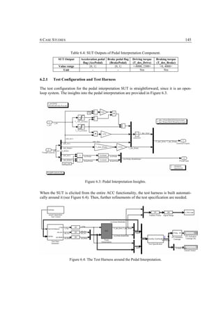 6 CASE STUDIES                                                                                    145


                   Table 6.4: SUT Outputs of Pedal Interpretation Component.
           SUT Output     Acceleration pedal Brake pedal flag   Driving torque   Braking torque
                           flag (AccPedal)    (BrakePedal)      (T_des_Drive)    (T_des_Brake)
           Value range           {0, 1}          {0, 1}         <-8000, 2300>      <0, 4000>
              Unit                 -                -                Nm               Nm


6.2.1   Test Configuration and Test Harness

The test configuration for the pedal interpretation SUT is straightforward, since it is an open-
loop system. The insights into the pedal interpretation are provided in Figure 6.3.




                             Figure 6.3: Pedal Interpretation Insights.


When the SUT is elicited from the entire ACC functionality, the test harness is built automati-
cally around it (see Figure 6.4). Then, further refinements of the test specification are needed.




                   Figure 6.4: The Test Harness around the Pedal Interpretation.
 
