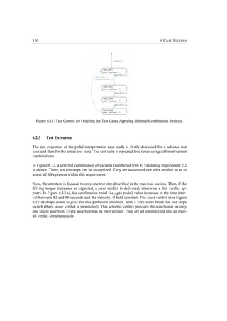 150                                                                                 6 CASE STUDIES




  Figure 6.11: Test Control for Ordering the Test Cases Applying Minimal Combination Strategy.



6.2.5    Test Execution

The test execution of the pedal interpretation case study is firstly discussed for a selected test
case and then for the entire test suite. The test suite is repeated five times using different variant
combinations.

In Figure 6.12, a selected combination of variants (numbered with 4) validating requirement 2.2
is shown. There, six test steps can be recognized. They are sequenced one after another so as to
assert all VFs present within this requirement.

Now, the attention is focused to only one test step described in the previous section. Then, if the
driving torque increases as expected, a pass verdict is delivered, otherwise a fail verdict ap-
pears. In Figure 6.12 a), the acceleration pedal (i.e., gas pedal) value increases in the time inter-
val between 82 and 86 seconds and the velocity, if held constant. The local verdict (see Figure
6.12 d) drops down to pass for this particular situation, with a very short break for test steps
switch (there, none verdict is monitored). This selected verdict provides the conclusion on only
one single assertion. Every assertion has its own verdict. They are all summarized into an over-
all verdict simultaneously.
 