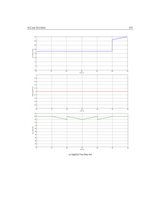 6 CASE STUDIES                              151




                 a) Applied Test Data Set
 