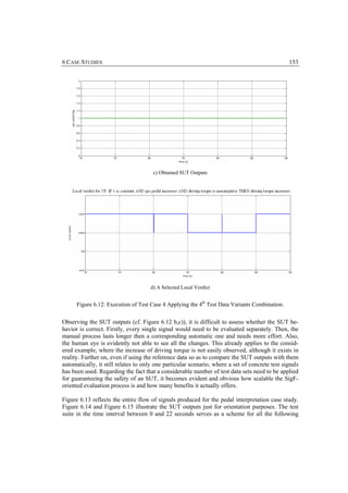 6 CASE STUDIES                                                                                   153




                                      c) Obtained SUT Outputs




                                     d) A Selected Local Verdict


      Figure 6.12: Execution of Test Case 4 Applying the 4th Test Data Variants Combination.

Observing the SUT outputs (cf. Figure 6.12 b,c)), it is difficult to assess whether the SUT be-
havior is correct. Firstly, every single signal would need to be evaluated separately. Then, the
manual process lasts longer then a corresponding automatic one and needs more effort. Also,
the human eye is evidently not able to see all the changes. This already applies to the consid-
ered example, where the increase of driving torque is not easily observed, although it exists in
reality. Further on, even if using the reference data so as to compare the SUT outputs with them
automatically, it still relates to only one particular scenario, where a set of concrete test signals
has been used. Regarding the fact that a considerable number of test data sets need to be applied
for guaranteeing the safety of an SUT, it becomes evident and obvious how scalable the SigF-
oriented evaluation process is and how many benefits it actually offers.

Figure 6.13 reflects the entire flow of signals produced for the pedal interpretation case study.
Figure 6.14 and Figure 6.15 illustrate the SUT outputs just for orientation purposes. The test
suite in the time interval between 0 and 22 seconds serves as a scheme for all the following
 
