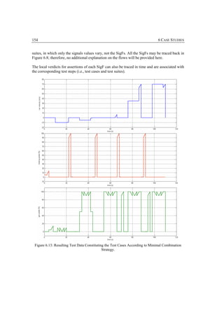154                                                                             6 CASE STUDIES


suites, in which only the signals values vary, not the SigFs. All the SigFs may be traced back in
Figure 6.8; therefore, no additional explanation on the flows will be provided here.

The local verdicts for assertions of each SigF can also be traced in time and are associated with
the corresponding test steps (i.e., test cases and test suites).




 Figure 6.13: Resulting Test Data Constituting the Test Cases According to Minimal Combination
                                             Strategy.
 