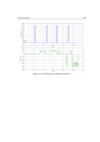 6 CASE STUDIES                                                             155




                 Figure 6.14: SUT Outputs for the Applied Test Data (1).
 