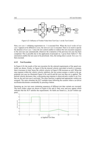 162                                                                                6 CASE STUDIES




           Figure 6.23: Influence of Verdict Value from Test Case 1 on the Test Control.


Here, test case 1 validating requirement no. 1 is executed first. When the local verdict of test
case 1 appears to be different to none, the next test case is executed. There is no need to specify
the duration of test case 1 since the test control enables to redirect the test execution sequence
to the next test case automatically whenever the evaluation of the previous test case has been
completed. This is possible due to the application of principle no. 3 given from Table 6.7. The
automation enables the test cases to be prioritized. Also, the testing time is saved. Test case 2 is
then executed.

6.3.5   Test Execution

In Figure 6.24, the results of the test execution for the selected requirements of the speed con-
troller are drawn. Firstly, in Figure 6.24a the desired velocity (provided in km/h) is constant,
then it increases in time; hence the vehicle velocity in Figure 6.24b increases as well. When the
step response within the vehicle velocity stabilizes, the test system assigns a verdict to the ap-
propriate test case (as illustrated Figure 6.24c and d) and the next test data set is applied. The
desired velocity decreases; thus, a decreasing step response is observed and a verdict is set. Fur-
ther on, the next test case is activated. The stairs function is applied and appropriate verdicts are
assigned. The stairs stimulate the SUT multiple times following the scenario when a car driver
accelerates/decelerates considerably by pressing a button.

Summing up, two test cases containing sequences of different test data variants are executed.
The local verdict values are shown in Figure 6.24c and d. Only none and pass appear which
indicates that the SUT satisfies the requirements. No faults are found (i.e., no fail verdicts ap-
pear).




                                        a) Applied Test Data
 
