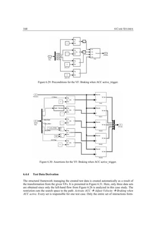 168                                                                             6 CASE STUDIES




            Figure 6.29: Preconditions for the VF: Braking when ACC active_trigger.




              Figure 6.30: Assertions for the VF: Braking when ACC active_trigger.



6.4.4   Test Data Derivation

The structural framework managing the created test data is created automatically as a result of
the transformation from the given VFs. It is presented in Figure 6.31. Here, only three data sets
are obtained since only the left-hand flow from Figure 6.26 is analyzed in this case study. The
restriction cuts the search space to the path: Activate ACC    Adjust Velocity     Braking when
ACC active. Every set is responsible for one test case. Only the entire set of interactions form-
 