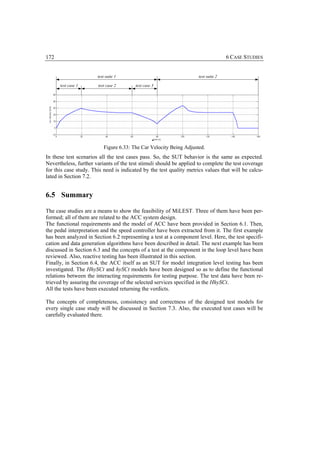172                                                                                 6 CASE STUDIES


                       test suite 1                                  test suite 2

      test case 1      test case 2      test case 3




                          Figure 6.33: The Car Velocity Being Adjusted.
In these test scenarios all the test cases pass. So, the SUT behavior is the same as expected.
Nevertheless, further variants of the test stimuli should be applied to complete the test coverage
for this case study. This need is indicated by the test quality metrics values that will be calcu-
lated in Section 7.2.


6.5 Summary

The case studies are a means to show the feasibility of MiLEST. Three of them have been per-
formed; all of them are related to the ACC system design.
The functional requirements and the model of ACC have been provided in Section 6.1. Then,
the pedal interpretation and the speed controller have been extracted from it. The first example
has been analyzed in Section 6.2 representing a test at a component level. Here, the test specifi-
cation and data generation algorithms have been described in detail. The next example has been
discussed in Section 6.3 and the concepts of a test at the component in the loop level have been
reviewed. Also, reactive testing has been illustrated in this section.
Finally, in Section 6.4, the ACC itself as an SUT for model integration level testing has been
investigated. The HhySCt and hySCt models have been designed so as to define the functional
relations between the interacting requirements for testing purpose. The test data have been re-
trieved by assuring the coverage of the selected services specified in the HhySCt.
All the tests have been executed returning the verdicts.

The concepts of completeness, consistency and correctness of the designed test models for
every single case study will be discussed in Section 7.3. Also, the executed test cases will be
carefully evaluated there.
 