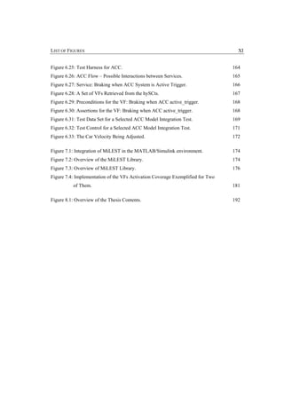 LIST OF FIGURES                                                                   XI


Figure 6.25: Test Harness for ACC.                                              164
Figure 6.26: ACC Flow – Possible Interactions between Services.                 165
Figure 6.27: Service: Braking when ACC System is Active Trigger.                166
Figure 6.28: A Set of VFs Retrieved from the hySCts.                            167
Figure 6.29: Preconditions for the VF: Braking when ACC active_trigger.         168
Figure 6.30: Assertions for the VF: Braking when ACC active_trigger.            168
Figure 6.31: Test Data Set for a Selected ACC Model Integration Test.           169
Figure 6.32: Test Control for a Selected ACC Model Integration Test.            171
Figure 6.33: The Car Velocity Being Adjusted.                                   172

Figure 7.1: Integration of MiLEST in the MATLAB/Simulink environment.           174
Figure 7.2: Overview of the MiLEST Library.                                     174
Figure 7.3: Overview of MiLEST Library.                                         176
Figure 7.4: Implementation of the VFs Activation Coverage Exemplified for Two
          of Them.                                                              181

Figure 8.1: Overview of the Thesis Contents.                                    192
 