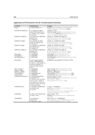 240                                                                                                      APPENDIX E


Application of I/O Parameters for the Transformations Functions:
 .m File ID                 I/O Parameters                   Example
 fix_pos                    I: blocka, blockb, x, y          fix_pos('Pedal_Interpretation_Test/Bus Selector',
                                                             'Pedal_Interpretation_Test/Memory',120,80);
 GenConstVar_Single_D_1     I: is_increase, tar, Input-      variants_nr = Gen-
                            Name, ODT, duration_tick         ConstVar_Single_D_1(['Pedal_Interpretation_Test/ Gen-
                            O: variants_nr (i.e., number     erate constant ' num2str(1)], 'Pedal_Interpretation_Test',
                            of variants)                     'phi_Acc', 'OutDataTypeMode', '200');
 GenDecrVar_Single_D        I:is_increase, tar, InputName,   variants_nr = GenDecrVar_Single_D
                            duration_tick                    ('Pedal_Interpretation_Test/Generate constant ',
                            O: variants_nr                   'Pedal_Interpretation_Test' , 'phi_Acc', '200');
 GenDecrVar_Single          I: is_decrease, tar, Input-      variants_nr = GenDecrVar_Single
                            Name, ref, duration_tick         ('Pedal_Interpretation_Test/Generate constant ',
                            O: variants_nr                   'Pedal_Interpretation_Test' , 'phi_Acc', '5', '200');
 GenIncrVar_Single          I:is_increase, tar, InputName,   variants_nr = GenIncrVar_Single
                            ref, duration_tick               ('Pedal_Interpretation_Test/Generate constant ',
                            O: variants_nr                   'Pedal_Interpretation_Test' , 'phi_Acc', '5', '200');
 GenIncrVar_Single_D        I:is_increase, tar, InputName,   variants_nr = GenIncrVar_Single_D
                            duration_tick                    ('Pedal_Interpretation_Test/Generate constant ',
                            O: variants_nr                   'Pedal_Interpretation_Test' , 'phi_Acc', '200');
 GenLogdata                 I: targetModel                   GenLogdata('Pedal_Interpretation_Test')
 GenLogdata_tc              I: targetModel                   GenLogdata_tc('Pedal_Interpretation_Test')
 GenVarSequence_1           I: path, ReqNr                   GenVarSequence_1 ('Pedal_Interpretation_Test/variants
                                                             sequence', 4)
 get_partition              I: lower, upper, partition-      [p partition] = get_partition(-10, 70, [0], [-10 70]);
                            Point, actualSignalRange
                            O: par (i.e., actual number of
                            partitions), partition (i.e.,
                            expected number of parti-
                            tions)
 input_coverage_1           I: targetModel                   input_coverage_1('Pedal_Interpretation_Test')
 output_coverage_1          I: targetModel                   output_coverage_1('Pedal_Interpretation_Test')
 ReqName_callback           I: blockName                     ReqName_callback(gcb)
 TestcontrolGen_v           I: targetModel, time             TestcontrolGen_v('Pedal_Interpretation_Test', 200);
 TestcontrolGen             I: targetModel                   TestcontrolGen_v('Pedal_Interpretation_Test', 400);
 Testdata_Preconditions_G   I: sys, RequirementName,         [t1 p_nr vr_max_1] = Test-
                            tar, duration_tick               data_Preconditions_G('Pedal_Interpretation_Test/ Valida-
                            O: TCD (i.e., test case dura-    tion Functions', 'SRPI01.1',
                            tion), p_nr (i.e., number of     'Pedal_Interpretation_Test_TC', '200');
                            preconditions), vr_max (i.e.,
                            maximum number of variants
                            in the requirement)
 TestdataFeature_G          I: VFsName, TestDataName,        vr_max_1 = TestdataFea-
                            tar, duration_tick               ture_G('Pedal_Interpretation_Test/Validation Func-
                            O: vr_max                        tions/SRPI01.1/v=const',
                                                             'Pedal_Interpretation_Test_TC/TestData1/SRPI01.1/v=co
                                                             nst','Pedal_Interpretation_Test_TC', '200');
 TestdataGen                I: source, SUT, duration_tick    [time vr_max] = Test-
                            O: time, vr_max                  dataGen('Pedal_Interpretation_Test', 'PedalInterpreta-
                                                             tion','200')
 TestdataReqG               I: sys, block, tar,              [time vr_max_1] = TestdataReqG('
                            duration_tick                    Pedal_Interpretation_Test/Validation Functions','Test
                            O: time_exe, vr_max              Info', 'Pedal_Interpretation_Test_TC', '200');
 