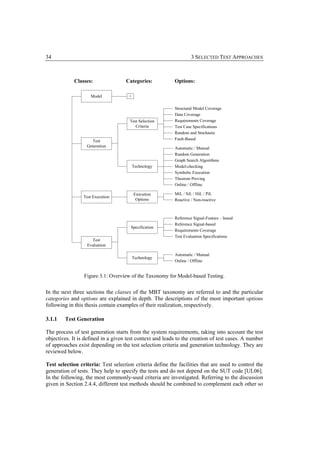34                                                                 3 SELECTED TEST APPROACHES



            Classes:                Categories:           Options:

                    Model            +

                                                          Structural Model Coverage
                                                          Data Coverage
                                      Test Selection      Requirements Coverage
                                         Criteria         Test Case Specifications
                                                          Random and Stochastic
                    Test                                  Fault-Based
                  Generation                              Automatic / Manual
                                                          Random Generation
                                                          Graph Search Algorithms
                                         Technology       Model-checking
                                                          Symbolic Execution
                                                          Theorem Proving
                                                          Online / Offline

                                         Execution        MiL / SiL / HiL / PiL
                 Test Execution
                                          Options         Reactive / Non-reactive



                                                          Reference Signal-Feature – based
                                                          Reference Signal-based
                                      Specification
                                                          Requirements Coverage
                                                          Test Evaluation Specifications
                    Test
                  Evaluation

                                                          Automatic / Manual
                                         Technology
                                                          Online / Offline


                 Figure 3.1: Overview of the Taxonomy for Model-based Testing.


In the next three sections the classes of the MBT taxonomy are referred to and the particular
categories and options are explained in depth. The descriptions of the most important options
following in this thesis contain examples of their realization, respectively.

3.1.1   Test Generation

The process of test generation starts from the system requirements, taking into account the test
objectives. It is defined in a given test context and leads to the creation of test cases. A number
of approaches exist depending on the test selection criteria and generation technology. They are
reviewed below.

Test selection criteria: Test selection criteria define the facilities that are used to control the
generation of tests. They help to specify the tests and do not depend on the SUT code [UL06].
In the following, the most commonly-used criteria are investigated. Referring to the discussion
given in Section 2.4.4, different test methods should be combined to complement each other so
 