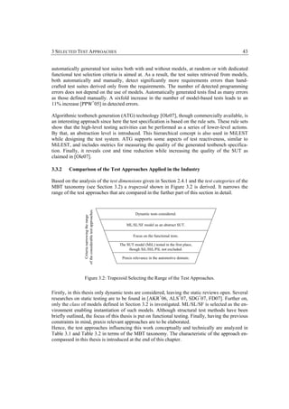 3 SELECTED TEST APPROACHES                                                                              43


automatically generated test suites both with and without models, at random or with dedicated
functional test selection criteria is aimed at. As a result, the test suites retrieved from models,
both automatically and manually, detect significantly more requirements errors than hand-
crafted test suites derived only from the requirements. The number of detected programming
errors does not depend on the use of models. Automatically generated tests find as many errors
as those defined manually. A sixfold increase in the number of model-based tests leads to an
11% increase [PPW+05] in detected errors.

Algorithmic testbench generation (ATG) technology [Ole07], though commercially available, is
an interesting approach since here the test specification is based on the rule sets. These rule sets
show that the high-level testing activities can be performed as a series of lower-level actions.
By that, an abstraction level is introduced. This hierarchical concept is also used in MiLEST
while designing the test system. ATG supports some aspects of test reactiveness, similar to
MiLEST, and includes metrics for measuring the quality of the generated testbench specifica-
tion. Finally, it reveals cost and time reduction while increasing the quality of the SUT as
claimed in [Ole07].

3.3.2    Comparison of the Test Approaches Applied in the Industry

Based on the analysis of the test dimensions given in Section 2.4.1 and the test categories of the
MBT taxonomy (see Section 3.2) a trapezoid shown in Figure 3.2 is derived. It narrows the
range of the test approaches that are compared in the further part of this section in detail.
                of the considerable test approaches.




                                                                 Dynamic tests considered.
                    Criteria narrowing the range




                                                           ML/SL/SF model as an abstract SUT.

                                                               Focus on the functional tests.

                                                       The SUT model (MiL) tested in the first place,
                                                            though SiL/HiL/PiL not excluded.

                                                        Praxis relevance in the automotive domain.




                  Figure 3.2: Trapezoid Selecting the Range of the Test Approaches.


Firstly, in this thesis only dynamic tests are considered, leaving the static reviews open. Several
researches on static testing are to be found in [AKR+06, ALS+07, SDG+07, FD07]. Further on,
only the class of models defined in Section 3.2 is investigated. ML/SL/SF is selected as the en-
vironment enabling instantiation of such models. Although structural test methods have been
briefly outlined, the focus of this thesis is put on functional testing. Finally, having the previous
constraints in mind, praxis relevant approaches are to be elaborated.
Hence, the test approaches influencing this work conceptually and technically are analyzed in
Table 3.1 and Table 3.2 in terms of the MBT taxonomy. The characteristic of the approach en-
compassed in this thesis is introduced at the end of this chapter.
 