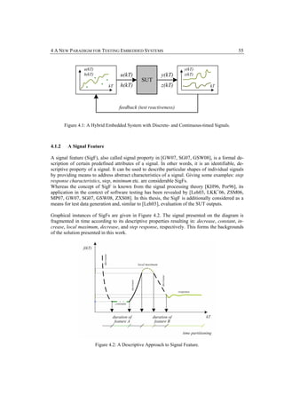 4 A NEW PARADIGM FOR TESTING EMBEDDED SYSTEMS                                                  55


                 u(kT)                                                y(kT)
                 h(kT)               u(kT)                y(kT)       z(kT)
                                                SUT
                               kT    h(kT)                z(kT)                  kT




                                     feedback (test reactiveness)


        Figure 4.1: A Hybrid Embedded System with Discrete- and Continuous-timed Signals.



4.1.2    A Signal Feature

A signal feature (SigF), also called signal property in [GW07, SG07, GSW08], is a formal de-
scription of certain predefined attributes of a signal. In other words, it is an identifiable, de-
scriptive property of a signal. It can be used to describe particular shapes of individual signals
by providing means to address abstract characteristics of a signal. Giving some examples: step
response characteristics, step, minimum etc. are considerable SigFs.
Whereas the concept of SigF is known from the signal processing theory [KH96, Por96], its
application in the context of software testing has been revealed by [Leh03, LKK+06, ZSM06,
MP07, GW07, SG07, GSW08, ZXS08]. In this thesis, the SigF is additionally considered as a
means for test data generation and, similar to [Leh03], evaluation of the SUT outputs.

Graphical instances of SigFs are given in Figure 4.2. The signal presented on the diagram is
fragmented in time according to its descriptive properties resulting in: decrease, constant, in-
crease, local maximum, decrease, and step response, respectively. This forms the backgrounds
of the solution presented in this work.




                         Figure 4.2: A Descriptive Approach to Signal Feature.
 
