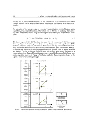 66                                                 4 A NEW PARADIGM FOR TESTING EMBEDDED SYSTEMS


tion, the role of feature extraction block is to pass signal values to the comparison block. More
complex features can be extracted applying the mathematical functionality of the standard SL
libraries.

For generation of increase, decrease, or a constant various solutions are possible, e.g., ramps,
logarithmic, or exponential functions. The features can be detected by analyzing their deriva-
tive. This can be approximated using the actual signal value and the past one (backward differ-
ence):

                            f(kT) = sign [signal (kT) − signal ((k − 1) · T)]                (4.1)

The feature signal f(kT) is 1 if the signal increases, 0 if it is constant, and −1 if it decreases.
Similarly, the continuity of a signal can be checked by the argument of the sign function. If the
backward difference exceeds a certain value, the existence of a step is assumed and a disconti-
nuity is detected. The continuity of the derivative can be extracted in the same manner [MP07].
In the proposed approach, the realization of an increase is a simple ramp, of which two types
are possible. One for an increase limited in time and in signal value range, the other for a
change with a given slope and limited in value range. A simplified version of this feature gen-
eration algorithm is shown in Figure 4.7, including masks for the corresponding blocks in SL.
Option 3 is not covered in the prototype.

              no.    Options                  Generated signals
                     Criteria:
                                     signal (kT)

                     time        +         max

              1     signal
                                 +
                    range
                                            min
                    tangent
                    (angle)                                     t1   kT
                     Criteria:
                                     signal (kT)

                     time                  max

              2     signal
                                 +
                    range                              angle1
                                            min
                    tangent
                                 +
                    (angle)                                          kT
                     Criteria:
                                     signal (kT)

                     time        +

              3     signal
                    range                              angle1
                                            min
                    tangent
                                 +
                    (angle)                                     t1   kT

     Figure 4.7: Feature Generation: Increase Generation and the Corresponding SL Block masks.
 