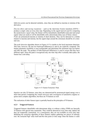 70                                       4 A NEW PARADIGM FOR TESTING EMBEDDED SYSTEMS


Inflection points can be detected similarly, since they are defined as maxima or minima of the
derivative.

Discrete filters and moving transforms – such as the short-time Fourier transform (STFT) –
produce a single value at every time step. Depending on the signal interval used for computing
the actual feature signal value, the feature will be immediately identifiable (only past and actual
signal values are used) or will be identifiable with a determinate delay (use of future values).
Peaks are pronounced maxima or minima of short duration. They can be detected in a similar
manner to maxima and minima, but the signal slope around the extremum should be of a mini-
mal size.

The peak detection algorithm shown in Figure 4.15 is similar to the local maximum detection.
This time, however, the last two backward differences d1 and d2 are explicitly computed. The
feature parameter sensibility is user-configurable and determines the minimum step size before
and after the peak. The product of both backward differences is used to assure that they have
different signs. Since the peak is recognized only one time step after it actually takes place, the
feature has a unit delay.




                               Figure 4.15: Feature Extraction: Peak.


Impulses are also TI features, since they are characterized by pronounced signal energy over a
short time period. Computing the virtual emissions and consumption of automotive engines re-
quires more complex algorithms, but these are TI features as well.

The realization of other feature types is partially based on the principles of TI features.

4.2.3   Triggered Features

Triggered features identifiable with determinate delay or without a delay (TDD) are basically
TI features with special time constraints. They could be detected at every time step, indeed, but
they are temporally constrained. As a consequence, they are not available at every time step.
Modeling the extraction algorithm of these features implies gathering two pieces of informa-
tion: the extracted SigF value itself and the time point or time range when the feature is valid.
 