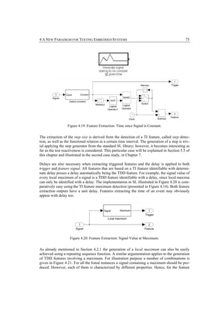 4 A NEW PARADIGM FOR TESTING EMBEDDED SYSTEMS                                                      75




                   Figure 4.19: Feature Extraction: Time since Signal is Constant.


The extraction of the step size is derived from the detection of a TI feature, called step detec-
tion, as well as the functional relation in a certain time interval. The generation of a step is triv-
ial applying the step generator from the standard SL library; however, it becomes interesting as
far as the test reactiveness is considered. This particular case will be explained in Section 5.5 of
this chapter and illustrated in the second case study, in Chapter 7.

Delays are also necessary when extracting triggered features and the delay is applied to both
trigger and feature signal. All features that are based on a TI feature identifiable with determi-
nate delay posses a delay automatically being the TDD feature. For example, the signal value of
every local maximum of a signal is a TDD feature identifiable with a delay, since local maxima
can only be identified with a delay. The implementation in SL illustrated in Figure 4.20 is com-
paratively easy using the TI feature maximum detection (presented in Figure 4.14). Both feature
extraction outputs have a unit delay. Features extracting the time of an event may obviously
appear with delay too.




                    Figure 4.20: Feature Extraction: Signal Value at Maximum.


As already mentioned in Section 4.2.1 the generation of a local maximum can also be easily
achieved using a repeating sequence function. A similar argumentation applies to the generation
of TDD features involving a maximum. For illustration purpose a number of combinations is
given in Figure 4.21. For all the listed instances a signal containing a maximum should be pro-
duced. However, each of them is characterized by different properties. Hence, for the feature
 