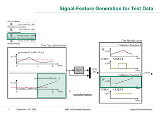 Signal-Feature Generation for Test Data




                                     transformation



27   December, 19th, 2008     MBT of Embedded Systems    Justyna Zander-Nowicka
 