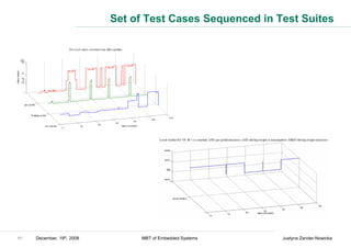 Set of Test Cases Sequenced in Test Suites




40   December, 19th, 2008        MBT of Embedded Systems    Justyna Zander-Nowicka
 