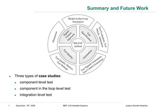 Summary and Future Work




                                                                                 Test l e, Arbi
                                                                                   Orac
                                                   p p a tu l-




                                                                                     Eval
                                            on




                                                                   Sp
                                                      F e ig n a




                                                                    Te ica
                                                       ro re



                                                                     ec
                                   ra c t i




                                                            h




                                                                      st tio
                                                                       if
                                                         ac




                                                                                          uat i o at i on
                                                          S
                             A bst




                                                                            n




                                                                                                 n, Te
                                                                                                 tr
                                                 A




                                                                                                        st
                                                 Te




                                                                             n
                                                   st




                                                                            io
                                                                         at
                                                     Q
                                                       ua




                                                                        om
                                                         lit




                                                                     ut
                                                             y



                                                                   A
     Three types of case studies:
        component level test
        component in the loop level test
        integration level test

43   December, 19th, 2008                        MBT of Embedded Systems                                     Justyna Zander-Nowicka
 