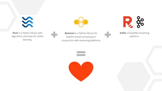 Online Machine Learning on Streaming Data With River and Bytewax With ...