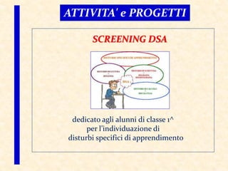 ATTIVITA' e PROGETTI
dedicato agli alunni di classe 1^
per l’individuazione di
disturbi specifici di apprendimento
SCREENING DSA
 