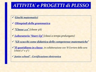 ATTIVITA' e PROGETTI di PLESSO
 Giochi matematici
 Olimpiadi della grammatica
 “Classe 2.0” (classe 3A)
 Laboratorio “Start-Up” (classi a tempo prolungato)
 “Gli scacchi come didattica delle competenze matematiche”
“Il quotidiano in classe, in collaborazione con ‘Il Corriere della sera
(classi 2^ e 3^)
 Junior school” - Certificazione elettronica
 