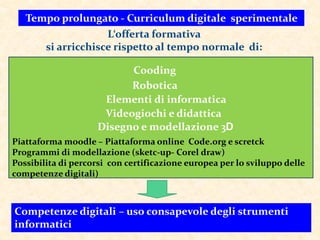 Tempo prolungato - Curriculum digitale sperimentale
Cooding
Robotica
Elementi di informatica
Disegno e modellazione 3D
Piattaforma moodle – Piattaforma online Code.org e scretck
Programmi di modellazione (sketc-up- Corel draw)
Possibilita di percorsi con certificazione europea per lo sviluppo delle
competenze digitali)
L‘offerta formativa
si arricchisce rispetto al tempo normale di:
Competenze digitali – uso consapevole degli strumenti
informatici
Videogiochi e didattica
 
