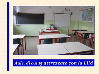 Aule, di cui 15 attrezzate con la LIM
 