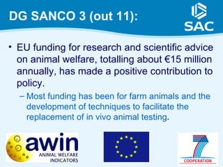 DG SANCO 3 (out 11):

• EU funding for research and scientific advice
  on animal welfare, totalling about €15 million
  annually, has made a positive contribution to
  policy.
  – Most funding has been for farm animals and the
    development of techniques to facilitate the
    replacement of in vivo animal testing.



                                                     10
 