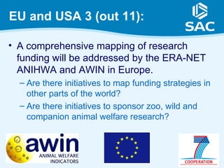 EU and USA 3 (out 11):

• A comprehensive mapping of research
  funding will be addressed by the ERA-NET
  ANIHWA and AWIN in Europe.
  – Are there initiatives to map funding strategies in
    other parts of the world?
  – Are there initiatives to sponsor zoo, wild and
    companion animal welfare research?




                                                         11
 