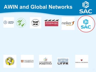 AWIN and Global Networks




                           22
 