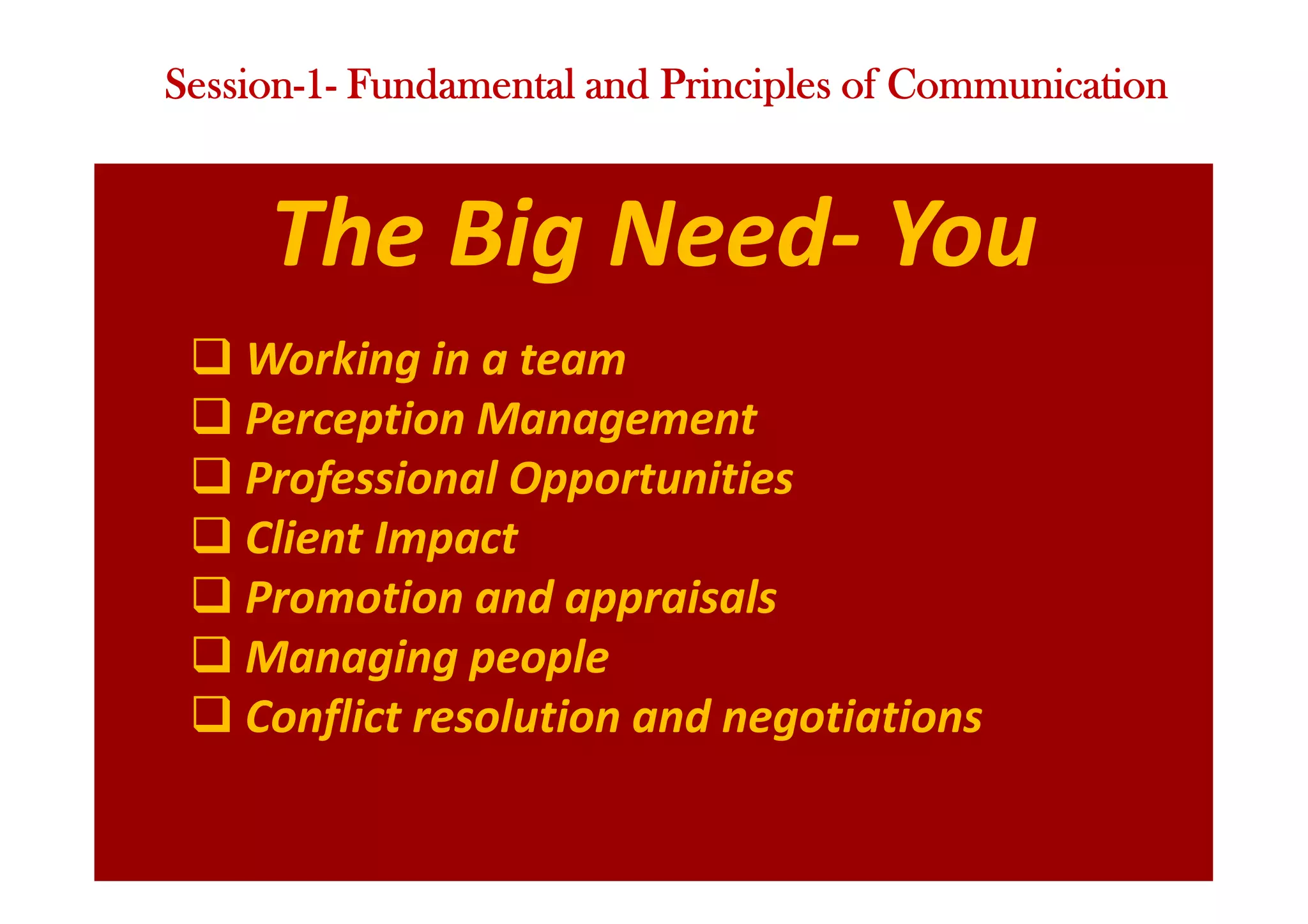 The Big Need- You
q Working in a team
q Perception Management
q Professional Opportunities
q Client Impact
q Promotion and appraisals
q Managing people
q Conflict resolution and negotiations
Session-1- Fundamental and Principles of Communication
 