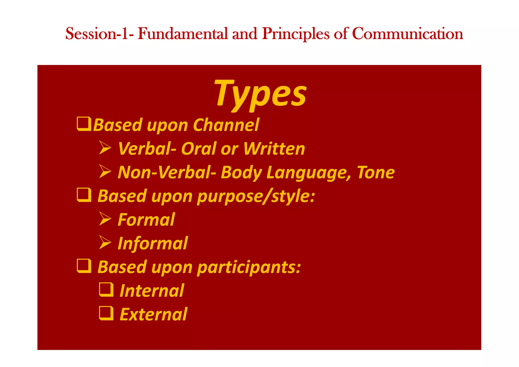 Types
qBased upon Channel
Ø Verbal- Oral or Written
Ø Non-Verbal- Body Language, Tone
q Based upon purpose/style:
Ø Formal
Ø Informal
q Based upon participants:
q Internal
q External
Session-1- Fundamental and Principles of Communication
 
