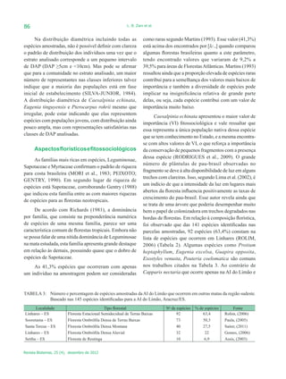86                                                        L. B. Zani et al.


      Na distribuição diamétrica incluindo todas as                 como raras segundo Martins (1993). Esse valor (41,3%)
espécies amostradas, não é possível definir com clareza             está acima dos encontrados por [lc.,] quando comparou
o padrão de distribuição dos indivíduos uma vez que o               algumas florestas brasileiras quanto a este parâmetro,
estrato analisado corresponde a um pequeno intervalo                tendo encontrado valores que variaram de 9,2% a
de DAP (DAP ≥5cm e <10cm). Mas pode se afirmar                      39,5% para áreas de Florestas Atlânticas. Martins (1993)
que para a comunidade no estrato analisado, um maior                ressaltou ainda que a proporção elevada de espécies raras
número de representantes nas classes inferiores talvez              contribui para a semelhança dos valores mais baixos de
indique que a maioria das populações está em fase                   importância e também a diversidade de espécies pode
inicial de estabelecimento (SILVA-JUNIOR, 1984).                    implicar na insignificância relativa de grande parte
A distribuição diamétrica de Caesalpinia echinata,                  delas, ou seja, cada espécie contribui com um valor de
Eugenia tinguyensis e Pterocarpus rohrii mesmo que                  importância muito baixo.
irregular, pode estar indicando que elas representem
                                                                          Caesalpinia echinata apresentou o maior valor de
espécies com populações jovens, com distribuição ainda
                                                                    importância (VI) fitossociológica e vale ressaltar que
pouco ampla, mas com representações satisfatórias nas
                                                                    essa representa a única população nativa dessa espécie
classes de DAP analisadas.
                                                                    que se tem conhecimento no Estado, e a mesma encontra-
                                                                    se com altos valores de VI, o que reforça a importância
      Aspectos florísticos e fitossociológicos                      da conservação de pequenos fragmentos com a presença
                                                                    dessa espécie (RODRIGUES et al., 2009). O grande
     As famílias mais ricas em espécies, Leguminosae,
                                                                    número de plântulas de pau-brasil observadas no
Sapotaceae e Myrtaceae confirmam o padrão de riqueza
                                                                    fragmento se deve à alta disponibilidade de luz em alguns
para costa brasileira (MORI et al., 1983; PEIXOTO;
                                                                    trechos com clareiras. Isso, segundo Lima et al. (2002), é
GENTRY, 1990). Em segundo lugar de riqueza de
                                                                    um indício de que a intensidade da luz em lugares mais
espécies está Sapotaceae, corroborando Gentry (1988)
                                                                    abertos da floresta influencia positivamente as taxas de
que indicou esta família entre as com maiores riquezas
                                                                    crescimento do pau-brasil. Esse autor revela ainda que
de espécies para as florestas neotropicais.
                                                                    se trata de uma árvore que poderia desempenhar muito
     De acordo com Richards (1981), a dominância                    bem o papel de colonizadora em trechos degradados nas
por família, que consiste na preponderância numérica                bordas de florestas. Em relação à composição florística,
de espécies de uma mesma família, parece ser uma                    foi observado que das 141 espécies identificadas nas
característica comum de florestas tropicais. Embora não             parcelas amostradas, 92 espécies (63,4%) constam na
se possa falar de uma nítida dominância de Leguminosae              lista de espécies que ocorrem em Linhares (ROLIM,
na mata estudada, esta família apresenta grande destaque            2006) (Tabela 2). Algumas espécies como Protium
em relação às demais, possuindo quase que o dobro de                heptaphyllum, Eugenia excelsa, Guapira opposita,
espécies de Sapotaceae.                                             Exostyles venusta, Pouteria coelomatica são comuns
    As 41,3% espécies que ocorreram com apenas                      nos trabalhos citados na Tabela 3. Ao contrário de
um indivíduo na amostragem podem ser consideradas                   Capparis nectaria que ocorre apenas na AI do Limão e



TABELA 3: 	 Número e percentagem de espécies amostradas da AI do Limão que ocorrem em outras matas da região sudeste.
            Baseado nas 145 espécies identificadas para a AI do Limão, Aracruz/ES.
      Localidade                             Tipo florestal                    No de espécies   % de espécies        Fonte
Linhares – ES           Floresta Estacional Semidecidual de Terras Baixas            92             63,4        Rolim, (2006)
Sooretama – ES          Floresta Ombrófila Densa de Terras Baixas                    73             50,3        Paula, (2005)
Santa Teresa – ES       Floresta Ombrófila Densa Montana                             40             27,5        Saiter, (2011)
Linhares – ES           Floresta Ombrófila Densa Aluvial                             32              22         Gomes, (2006)
Setiba – ES             Floresta de Restinga                                         10              6,9        Assis, (2003)


Revista Biotemas, 25 (4), dezembro de 2012
 