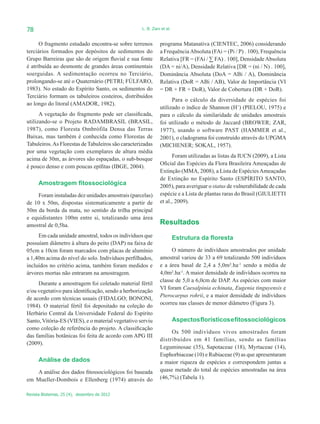 78                                                  L. B. Zani et al.


      O fragmento estudado encontra-se sobre terrenos         programa Matanativa (CIENTEC, 2006) considerando
terciários formados por depósitos de sedimentos do            a Frequência Absoluta (FAi = (Pi / P) . 100), Frequência
Grupo Barreiras que são de origem fluvial e sua fonte         Relativa [FR = (FAi / ∑ FA) . 100], Densidade Absoluta
é atribuída ao desmonte de grandes áreas continentais         (DA = ni/A), Densidade Relativa [DR = (ni / N) . 100],
soerguidas. A sedimentação ocorreu no Terciário,              Dominância Absoluta (DoA = ABi / A), Dominância
prolongando-se até o Quaternário (PETRI; FÚLFARO,             Relativa (DoR = ABi / AB), Valor de Importância (VI
1983). No estado do Espírito Santo, os sedimentos do          = DR + FR + DoR), Valor de Cobertura (DR + DoR).
Terciário formam os tabuleiros costeiros, distribuídos
                                                                    Para o cálculo da diversidade de espécies foi
ao longo do litoral (AMADOR, 1982).
                                                              utilizado o índice de Shannon (H’) (PIELOU, 1975) e
      A vegetação do fragmento pode ser classificada,         para o cálculo da similaridade de unidades amostrais
utilizando-se o Projeto RADAMBRASIL (BRASIL,                  foi utilizado o método de Jaccard (BROWER; ZAR,
1987), como Floresta Ombrófila Densa das Terras               1977), usando o software PAST (HAMMER et al.,
Baixas, mas também é conhecida como Florestas de              2001), o cladograma foi construído através do UPGMA
Tabuleiros. As Florestas de Tabuleiros são caracterizadas     (MICHENER; SOKAL, 1957).
por uma vegetação com exemplares de altura média
                                                                    Foram utilizadas as listas da IUCN (2009), a Lista
acima de 30m, as árvores são espaçadas, o sub-bosque
                                                              Oficial das Espécies da Flora Brasileira Ameaçadas de
é pouco denso e com poucas epífitas (IBGE, 2004).
                                                              Extinção (MMA, 2008), a Lista de Espécies Ameaçadas
                                                              de Extinção no Espírito Santo (ESPÍRITO SANTO,
      Amostragem fitossociológica                             2005), para averiguar o status de vulnerabilidade de cada
    Foram instaladas dez unidades amostrais (parcelas)        espécie e a Lista de plantas raras do Brasil (GIULIETTI
de 10 x 50m, dispostas sistematicamente a partir de           et al., 2009).
50m da borda da mata, no sentido da trilha principal
e equidistantes 100m entre si, totalizando uma área
amostral de 0,5ha.                                            Resultados
     Em cada unidade amostral, todos os indivíduos que                  Estrutura da floresta
possuíam diâmetro à altura do peito (DAP) na faixa de
05cm a 10cm foram marcados com placas de alumínio                  O número de indivíduos amostrados por unidade
a 1,40m acima do nível do solo. Indivíduos perfilhados,       amostral variou de 33 a 69 totalizando 500 indivíduos
incluídos no critério acima, também foram medidos e           e a área basal de 2,4 a 5,0m².ha-1 sendo a média de
árvores mortas não entraram na amostragem.                    4,0m².ha-1. A maior densidade de indivíduos ocorreu na
                                                              classe de 5,0 a 6,0cm de DAP. As espécies com maior
     Durante a amostragem foi coletado material fértil
                                                              VI foram Caesalpinia echinata, Eugenia tinguyensis e
e/ou vegetativo para identificação, sendo a herborização
                                                              Pterocarpus rohrii, e a maior densidade de indivíduos
de acordo com técnicas usuais (FIDALGO; BONONI,
1984). O material fértil foi depositado na coleção do         ocorreu nas classes de menor diâmetro (Figura 3).
Herbário Central da Universidade Federal do Espírito
Santo, Vitória-ES (VIES), e o material vegetativo serviu                Aspectos florísticos e fitossociológicos
como coleção de referência do projeto. A classificação
                                                                   Os 500 indivíduos vivos amostrados foram
das famílias botânicas foi feita de acordo com APG III
                                                              distribuídos em 41 famílias, sendo as famílias
(2009).
                                                              Leguminosae (35), Sapotaceae (18), Myrtaceae (14),
                                                              Euphorbiaceae (10) e Rubiaceae (9) as que apresentaram
      Análise de dados                                        a maior riqueza de espécies e correspondem juntas a
   A análise dos dados fitossociológicos foi baseada          quase metade do total de espécies amostradas na área
em Mueller-Dombois e Ellenberg (1974) através do              (46,7%) (Tabela 1).

Revista Biotemas, 25 (4), dezembro de 2012
 