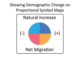 Showing Demographic Change on
Proportional Symbol Maps
 