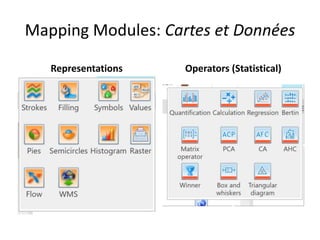 Mapping Modules: Cartes et Données
Representations Operators (Statistical)
 