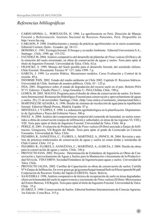 27
Monografías ZANJAS DE INFILTRACIÓN
Referencias bibliográficasciones finales
Referencias bibliográficas
- CARHUAPOMA, L; PORTUGUÉS, H. 1996. La agroforestería en Perú. Dirección de Manejo
Forestal y Reforestación. Instituto Nacional de Recursos Naturales, Perú. Disponible en
http://www.fao.org.
- CARLSON, P. 1990. Establecimiento y manejo de prácticas agroforestales en la sierra ecuatoriana.
Editorial Cormen, Quito - Ecuador. pp. 24-111.
- DONOSO, C. 1981. Ecología forestal. El bosque y su medioAmbiente. Editorial Universitaria S.A.,
Santiago - Chile, 1990. pp. 153-232.
- FAÚNDEZ M. 2004.Análisis comparativo del desarrollo de plántulas de Pinus radiata (D.Don) y de
la retención del suelo erosionado, en obras de conservación de aguas y suelos. Tesis para optar al
título de Ingeniero Forestal. Universidad de Talca. Chile. 62 p.
- FRANCKE, S. 1999. Manejo del Suelo posible para el desarrollo forestal, del semiárido chileno.
Chile Forestal. Documento Técnico N° 127. Julio 1999. 7 p.
- GARCÍA, J. 1999. La erosión Hídrica. Mecanismos modelos. Curso Evaluación y Control de la
erosión. 49 p.
- INFORME PAÍS. 2002. Estado del medio ambiente en Chile 2002. Capítulo II: Recursos hídricos.
Universidad de Chile. Instituto de asuntos públicos. Chile. 63 - 125 p.
- INIA, 2001. Diagnóstico sobre el estado de degradación del recurso suelo en el país. Boletín INIA
N°15. Editores: Claudio Pérez C.; Jorge Gonzáles U. INIA Chillán, Chile. 190 p.
- LEMUS, M. 2003. MAUCO, Programa para el diseño de obras de conservación de suelos. En Semi-
nario Internacional: Restauración Hidrológico-Forestal para conservación y aprovechamiento de aguas
y suelos. 20 y 21 de noviembre. Santiago, Chile. (http://eias.utalca.cl/seminario_internacional.htm ).
- MARTINEZ DE AZAGRA, A. 1996. Diseño de sistemas de recolección de agua para la repoblación
forestal. Editorial Mundi-Prensa, Madrid, España. 87 p.
- MINTEGUI, J. Y LÓPEZ, F. 1990. La ordenación agrohidrológica en la planificación. Departamen-
to de Agricultura y Pesca del Gobierno Vasco. 306 p.
- PAVEZ A. 2004. Análisis del comportamiento temporal del contenido de humedad, en suelos some-
tidos a obras de conservación (zanjas de infiltración y subsolado), en áreas de las regiones VI, VIII y
VIII. Tesis para optar al título de Ingeniero Forestal. Universidad de Talca. Chile. 86 p.
- PÉREZ, H. 2001. Evaluación de Productividad de Pinus radiata (D.Don) asociada a Zanjas de Infil-
tración. Llongocura, VII Región del Maule. Tesis para optar al grado de Licenciado en Ciencias
Forestales. Universidad de Talca. Chile.
- PIZARRO, R.; SANGÜESA, C.; FLORES, J.; MARTÍNEZ, A.; PONCE, M. 2004. Revisión y aná-
lisis de prácticas tradicionales de conservación de aguas y suelos en zonas áridas y semiáridas de
Chile Central. Chile. 111 p.
- PIZARRO, R.; FLORES, J.; SANGÜESA, C.; MARTÍNEZ, A.; GARCÍA, J. 2004. Diseño de obras
para la conservación de aguas y suelos. Chile. 146 p.
- PROYECTO EIAS. 2002. Proyecto: Determinación de Estándares de Ingeniería en Obras de Con-
servación y Aprovechamiento de Aguas y Suelos para la Mantención e Incremento de la Productivi-
dad Silvícola. FDI-CORFO. Sociedad Estándares de Ingeniería para aguas y suelos. Universidad de
Talca. Chile.
- PROYECTO JALDA. 2002. Cartillas de Capacitación en obras de conservación de suelos; Cartilla
Nº 6 Zanjas de Infiltración. En www.green.go.jp/gyoumu/kaigai/manual/bolivia/03text/spanish/06.pdf.
Corporación de Recursos Verdes del Japón (J-GREEN). Sucre. Bolivia.
- SAAVEDRAJ. 1998.Análisis comparativo de técnica de recuperación de suelo en áreas degradadas;
efecto en la humedad del suelo la supervivencia y crecimiento de Pinus radiata (D.Don). Microcuenca
del Estero Barroso, VII Región. Tesis para optar al título de Ingeniero Forestal. Universidad de Talca.
Chile. 35 p.
- SUÁREZ, F. 1980. Conservación de Suelos. Editorial Instituto Interamericano de CienciasAgrarias.
3ra Edición. Costa Rica. 315 p.
 
