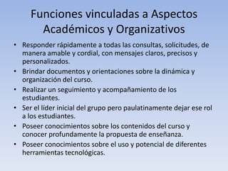 Funciones vinculadas a Aspectos
Académicos y Organizativos
• Responder rápidamente a todas las consultas, solicitudes, de
manera amable y cordial, con mensajes claros, precisos y
personalizados.
• Brindar documentos y orientaciones sobre la dinámica y
organización del curso.
• Realizar un seguimiento y acompañamiento de los
estudiantes.
• Ser el líder inicial del grupo pero paulatinamente dejar ese rol
a los estudiantes.
• Poseer conocimientos sobre los contenidos del curso y
conocer profundamente la propuesta de enseñanza.
• Poseer conocimientos sobre el uso y potencial de diferentes
herramientas tecnológicas.