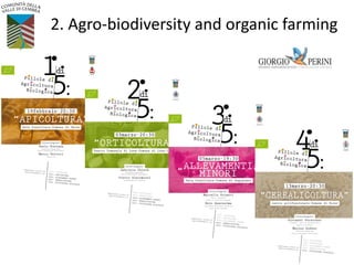 2. Agro-biodiversity and organic farming
 
