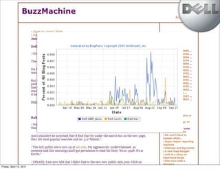 Friday, April 15, 2011
 