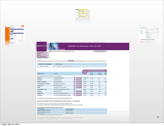 17


Friday, April 15, 2011
 