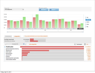 tekst




Friday, April 15, 2011
 