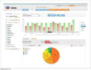 tekst




Friday, April 15, 2011
 