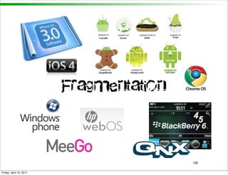 106


Friday, April 15, 2011
 