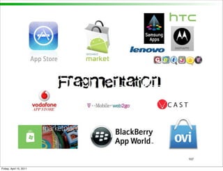 107


Friday, April 15, 2011
 