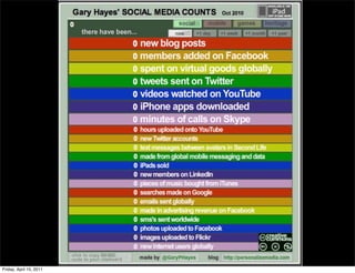 Friday, April 15, 2011
 