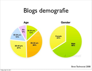 Blogs demograﬁe




                                           Bron: Technorati 2008
Friday, April 15, 2011
 
