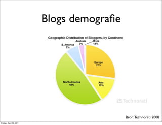 Blogs demograﬁe




                                           Bron: Technorati 2008
Friday, April 15, 2011
 