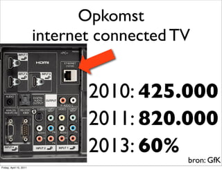 Opkomst
                         internet connected TV


                                2010: 425.000
                                2011: 820.000
                                2013: 60%
                                             bron: GfK
Friday, April 15, 2011
 