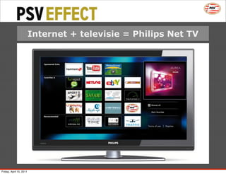 Internet + televisie = Philips Net TV




Friday, April 15, 2011
 